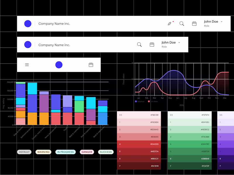 Cover image for Design Systems