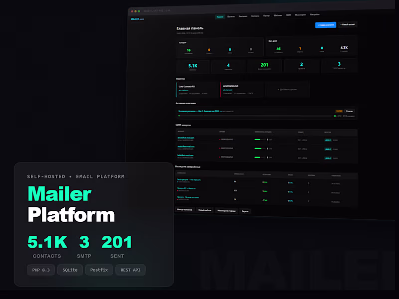 Cover image for Self-Hosted Email Marketing System: Cost-Effective Mailchimp...