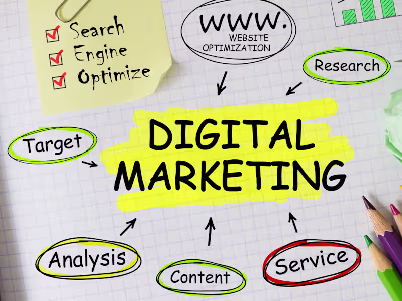 Cover image for Digital Marketing Strategist |Ads(Google & Social),Design, & Web