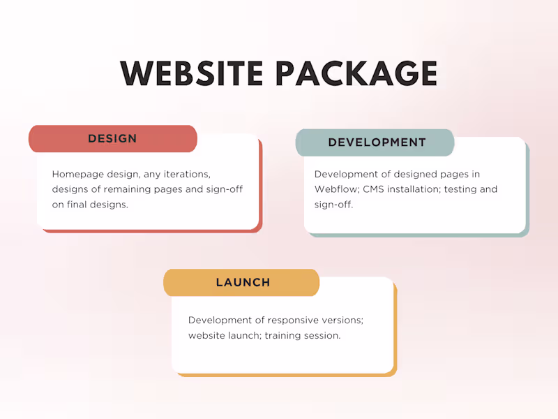 Cover image for Website Design and Development