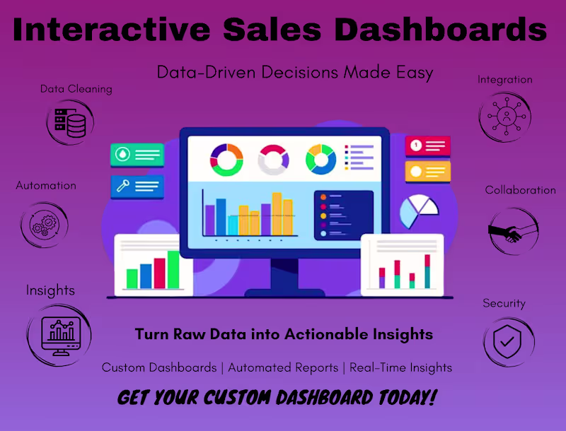 Cover image for Unlock Business Growth with Custom Data Dashboards 📊🚀