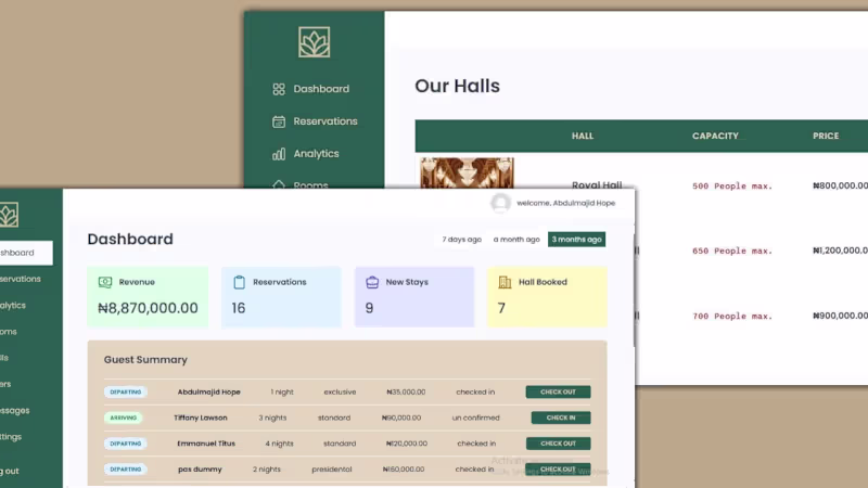 Cover image for Development of Company Management System