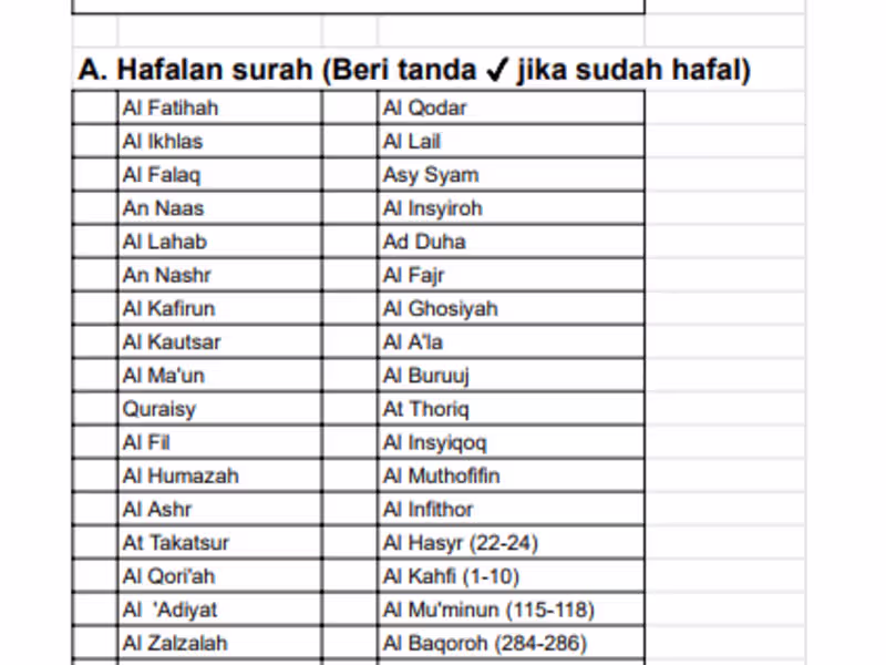 Cover image for i will entry all of your requested