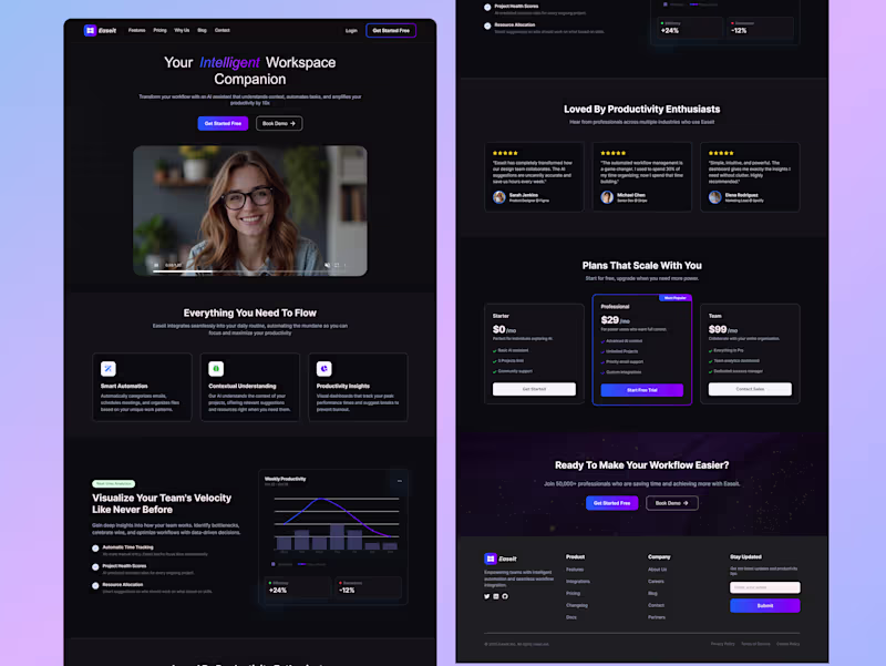 Cover image for HIGH CONVERTING WEBSITE LANDING PAGE DESIGN