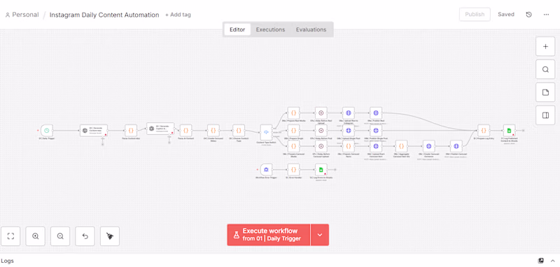 Cover image for Instagram Daily Content Automation💯 