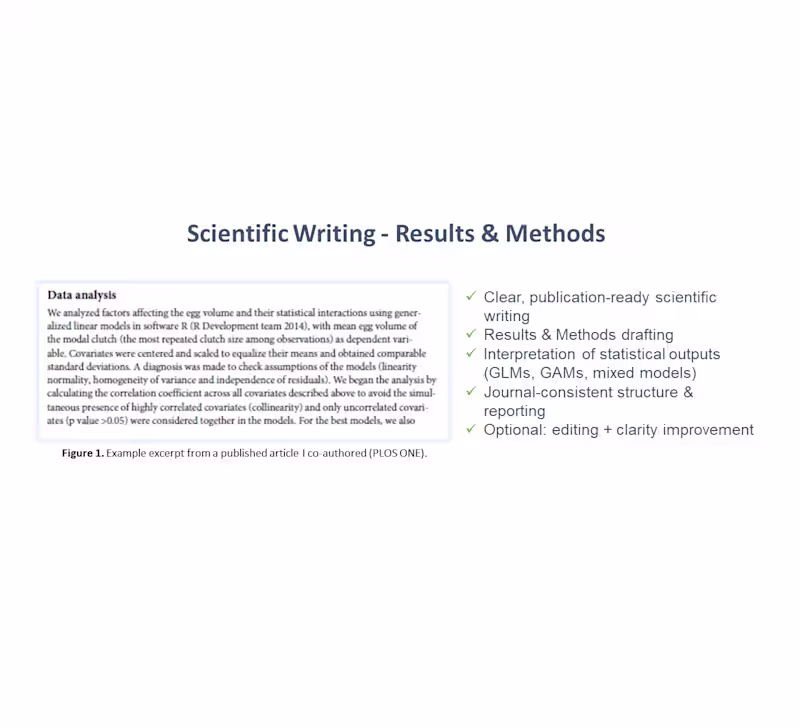 Cover image for Scientific Writing (Results & Methods)