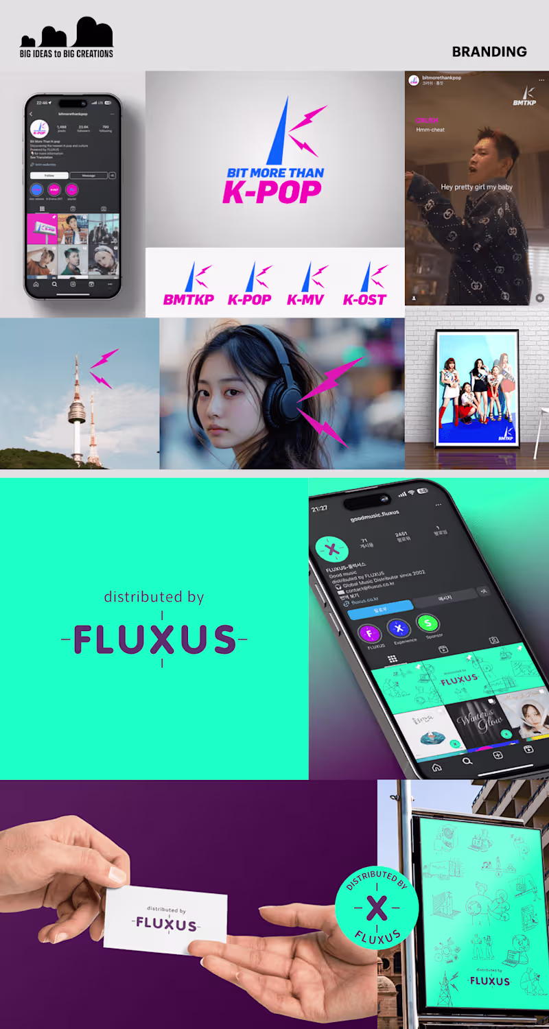 Cover image for BRANDING & LOGOS ARCHIVE