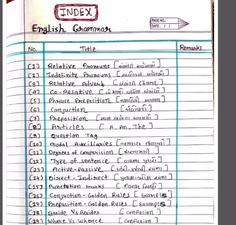 Cover image for I create a hand written book of english grammer