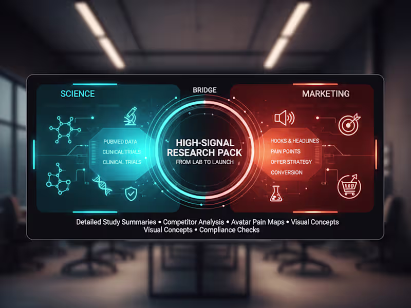 Cover image for Evidence-Based Market Research & Scientific Insights