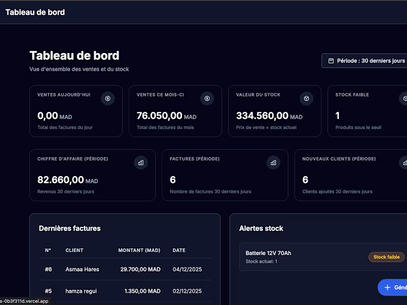 Cover image for Custom Business Dashboard (Next.js + Prisma)
