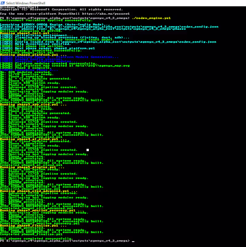 Cover image for Automated Platform Generation & CI/CD