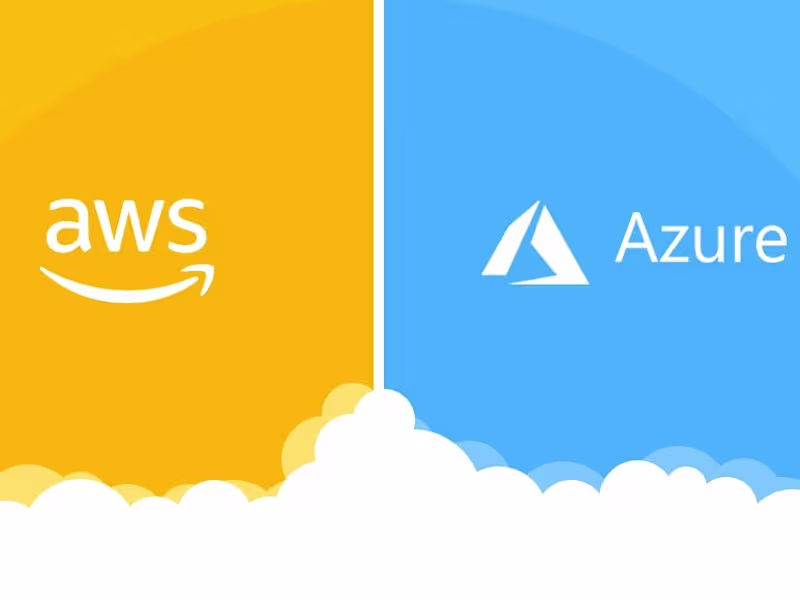 Cover image for DevOps Engineering