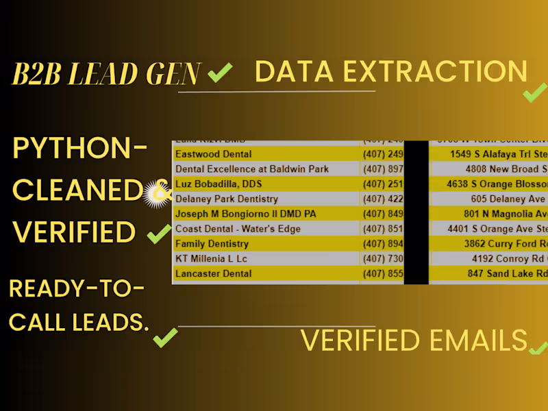 Cover image for Custom Python Lead Extraction & Verified B2B Data Lists