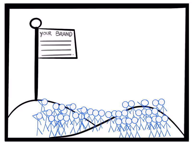 Cover image for Clear and Effective SEO Blog Post that Builds an Audience