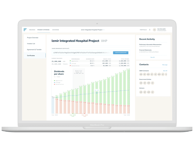 Cover image for Fasset Financials