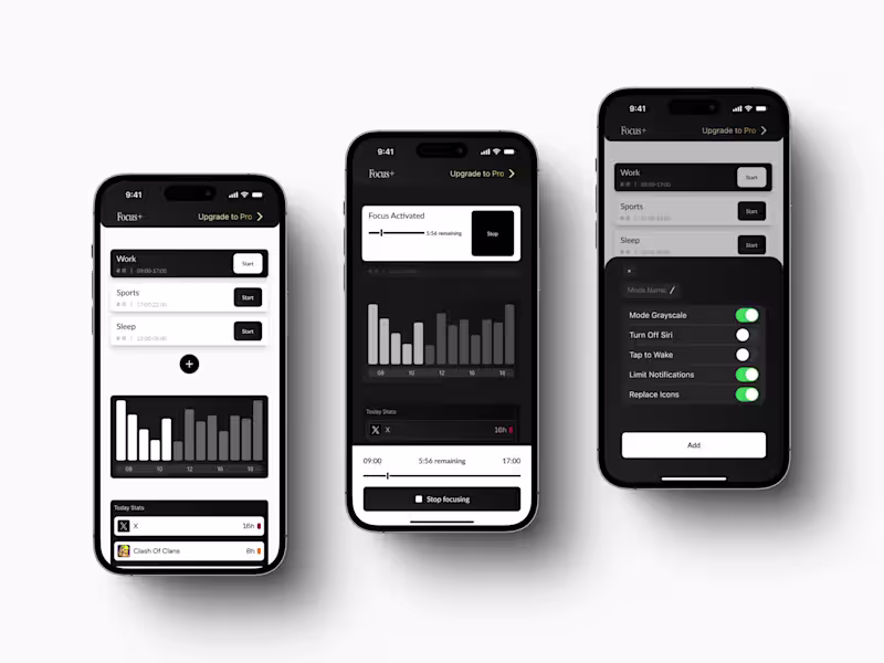 Cover image for Focus+: A Concept UI for Digital Wellness
