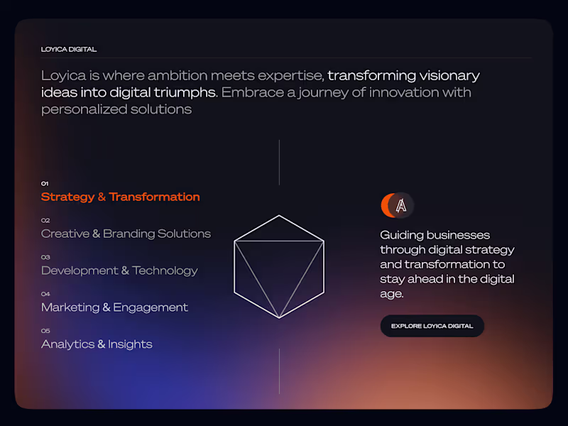 Cover image for Framer Website Design & Development