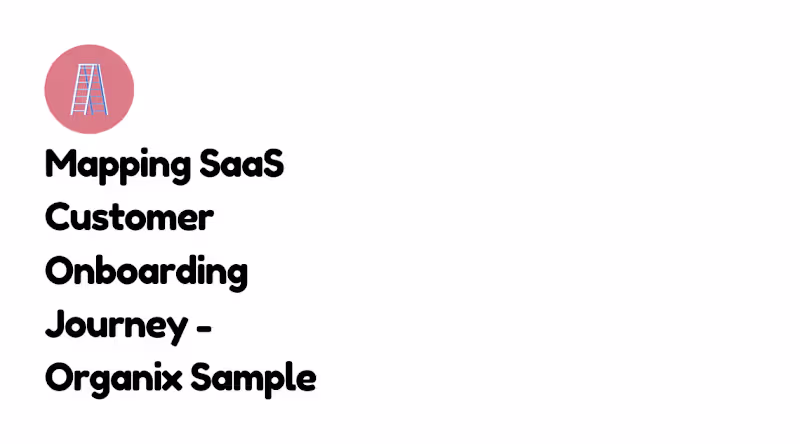 Cover image for Organix Onboarding Journey Map Project