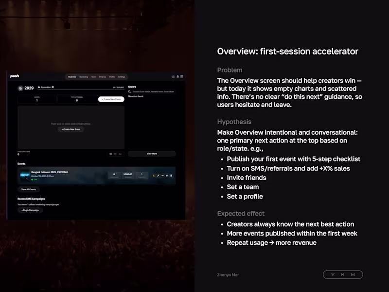 Cover image for Conversion Funnel Audit (1 flow, 1 day)
