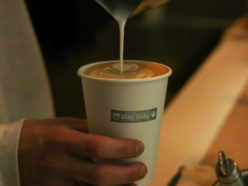 Cover image for Product Photography