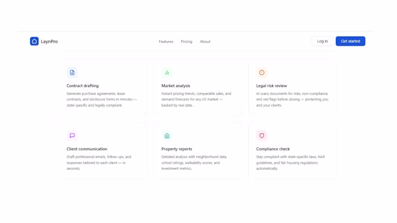 Cover image for LaynPro — Features: AI-powered tools