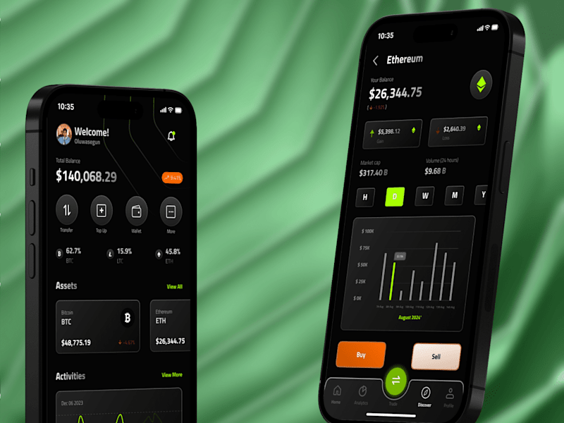 Cover image for Product Design UI/UX