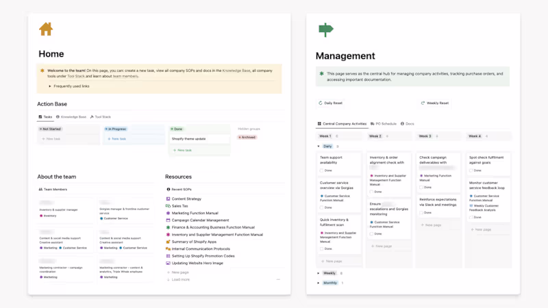 Cover image for E-commerce Company Operating System Before 🌀 Company inform...