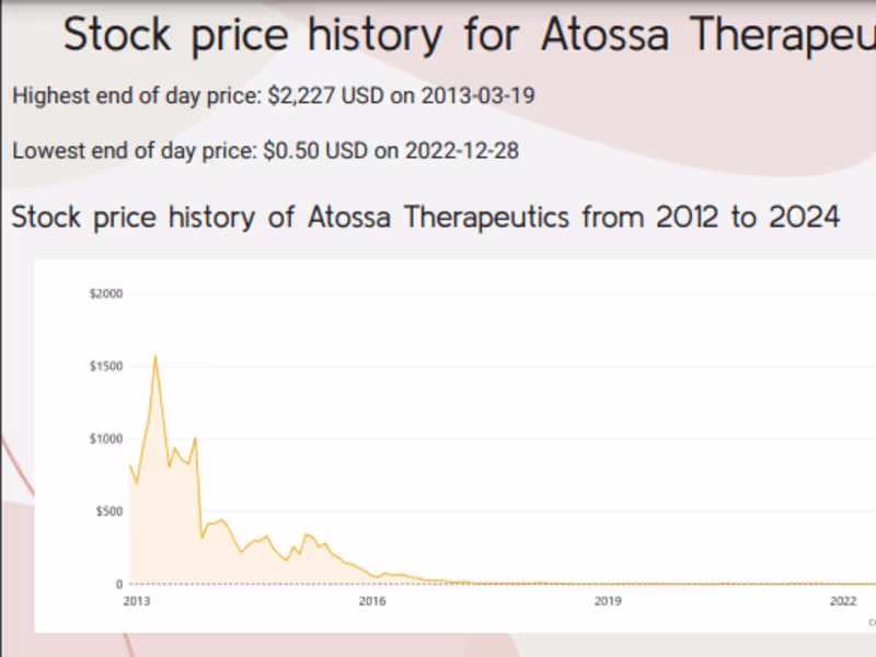 Cover image for Thorough research