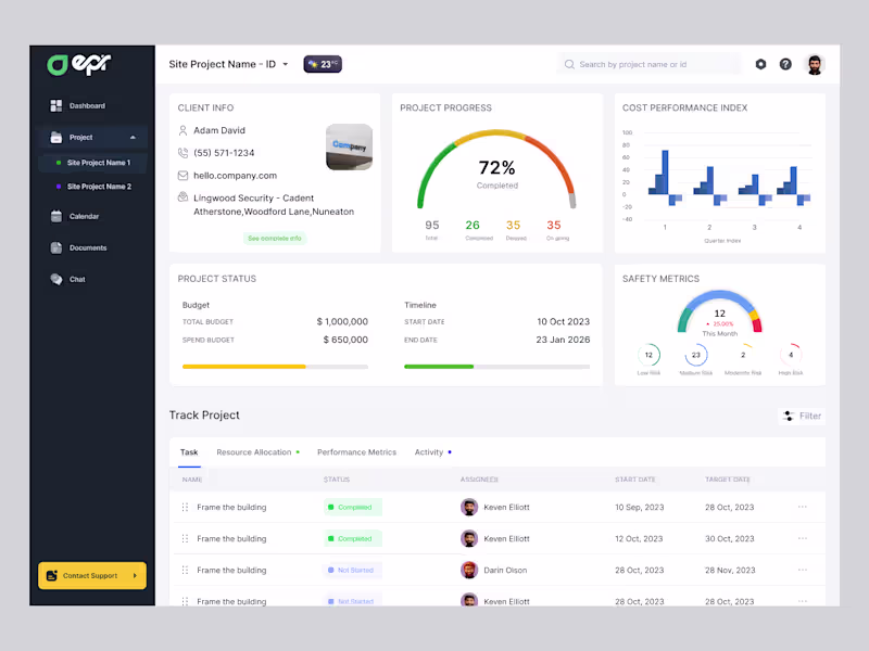 Cover image for Project Management Dashboard for Construction