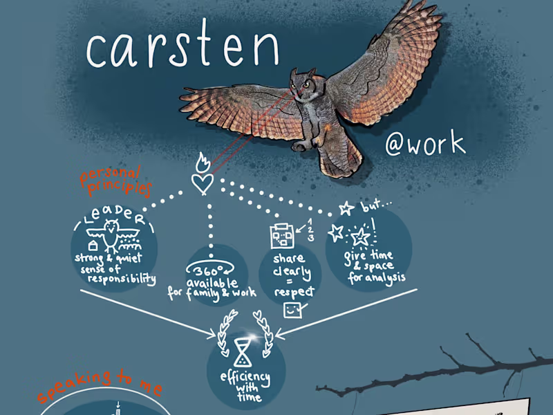 Cover image for The Spirit 💫