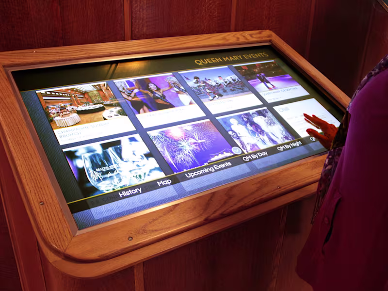 Cover image for Interactive Design