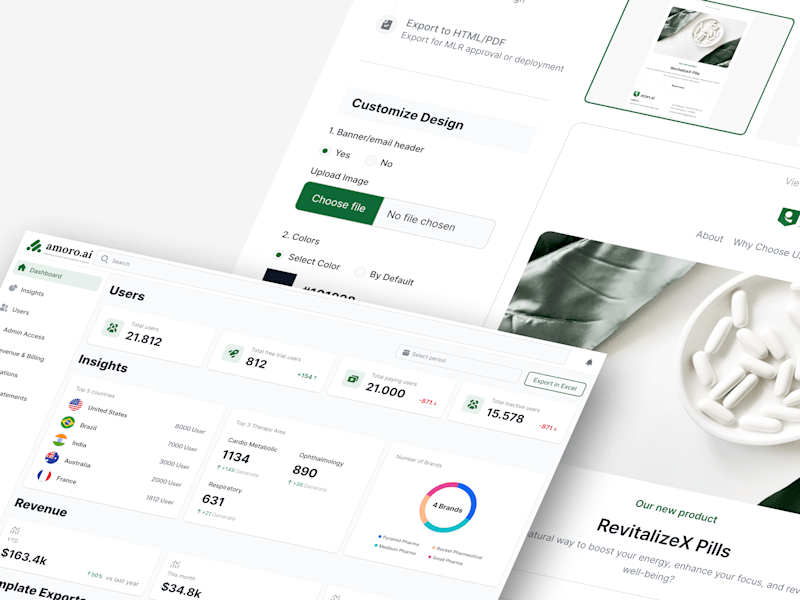 Cover image for Website Design in Figma
