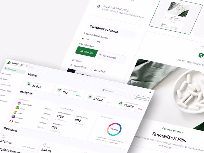Cover image for Website Design in Figma