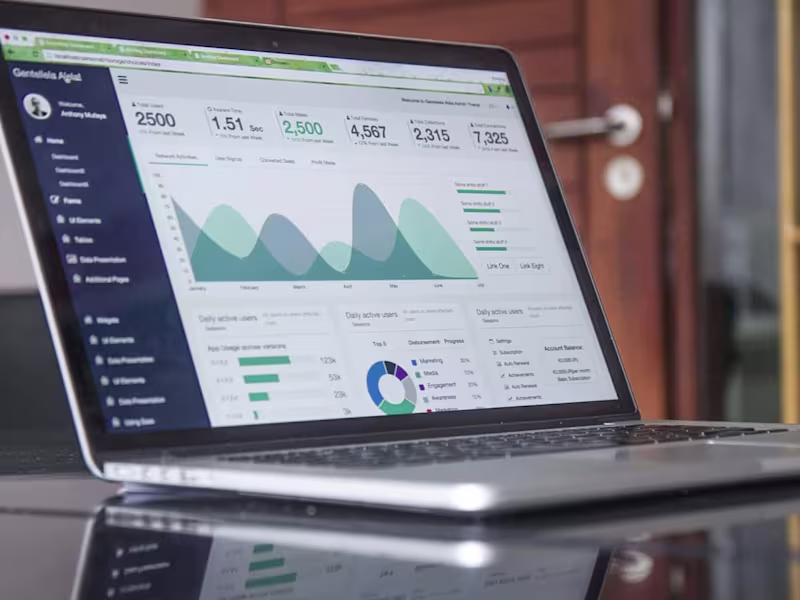 Cover image for Sell Smarter: Custom E-Commerce Sites Built for Growth