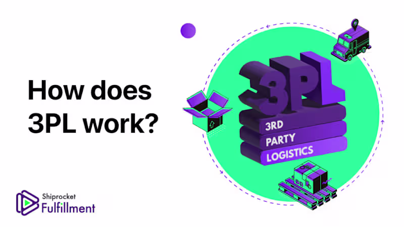 Cover image for 3PL Fulfillment Process Explained: How Does 3PL Work?