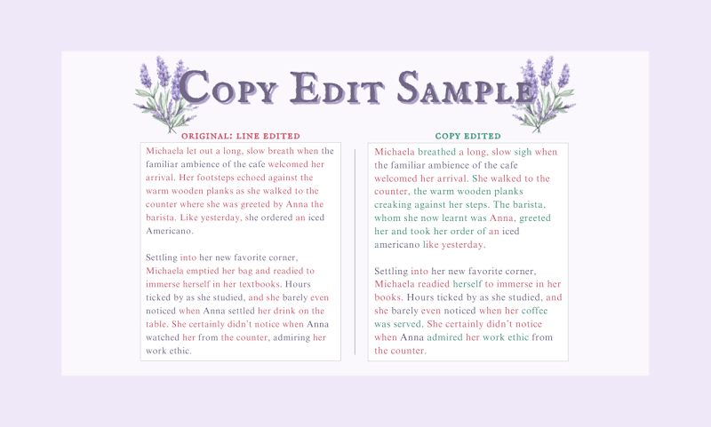 Cover image for Copy Edit Sample
