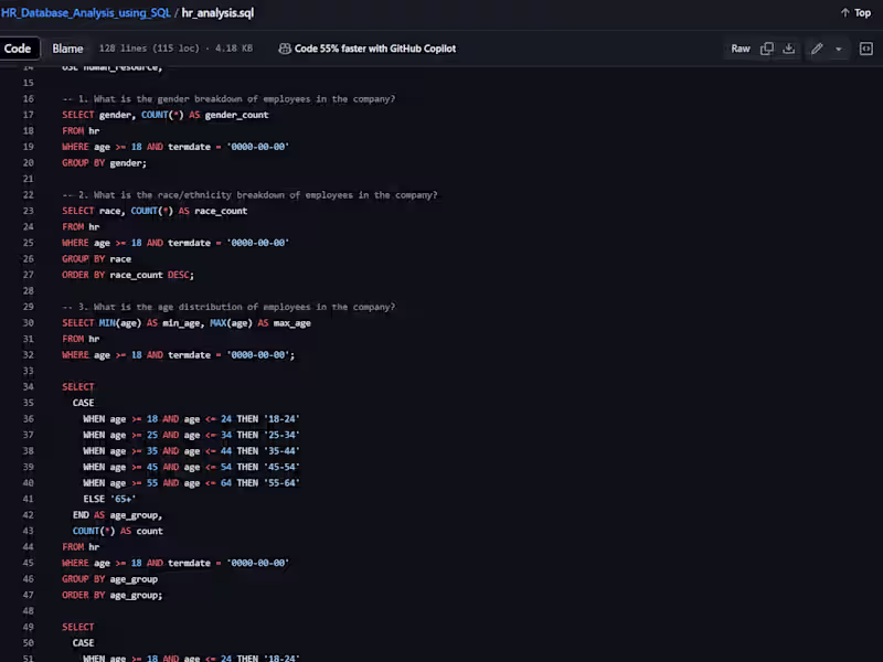 Cover image for Uncovering Hidden Patterns to Drive Success