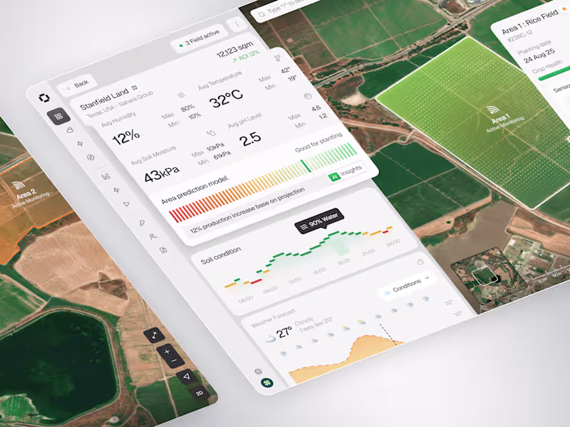Cover image for Agrotech Dashboard