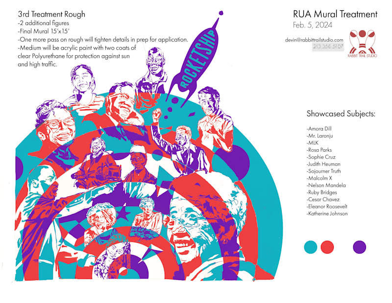 Cover image for  Mural Design and Execution for Inspirational Space