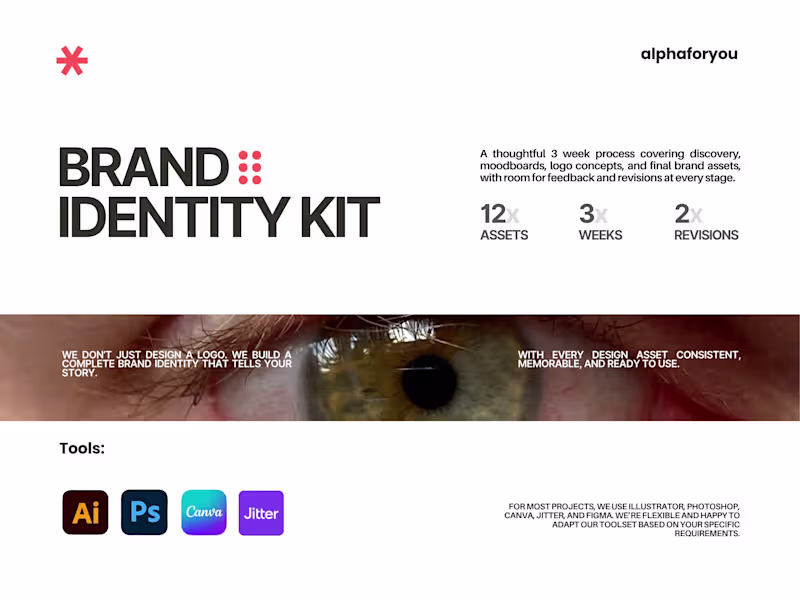 Cover image for Brand Identity Kit