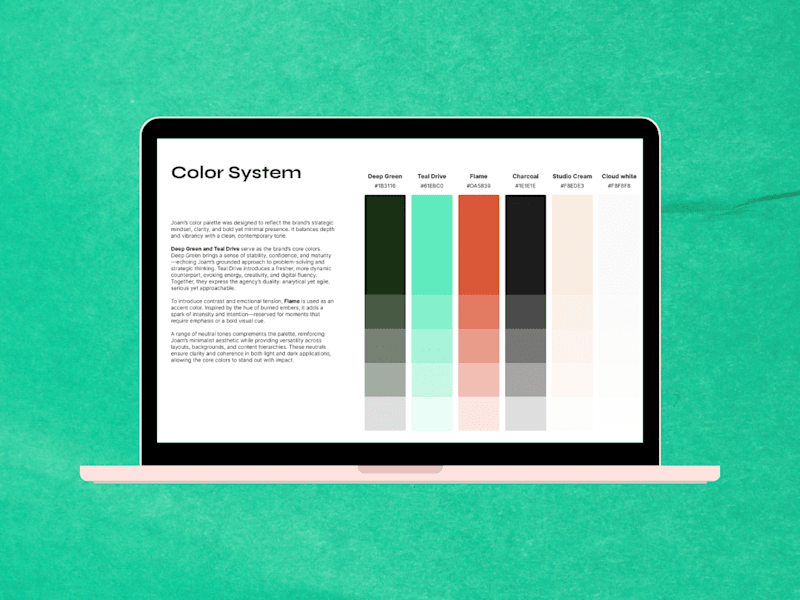 Cover image for Visual Identity & Branding