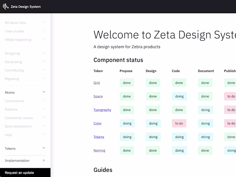 Cover image for Design System for Zebra Technologies