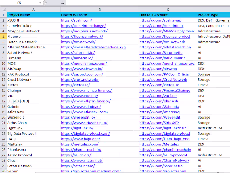 Cover image for Lead Generation Project 