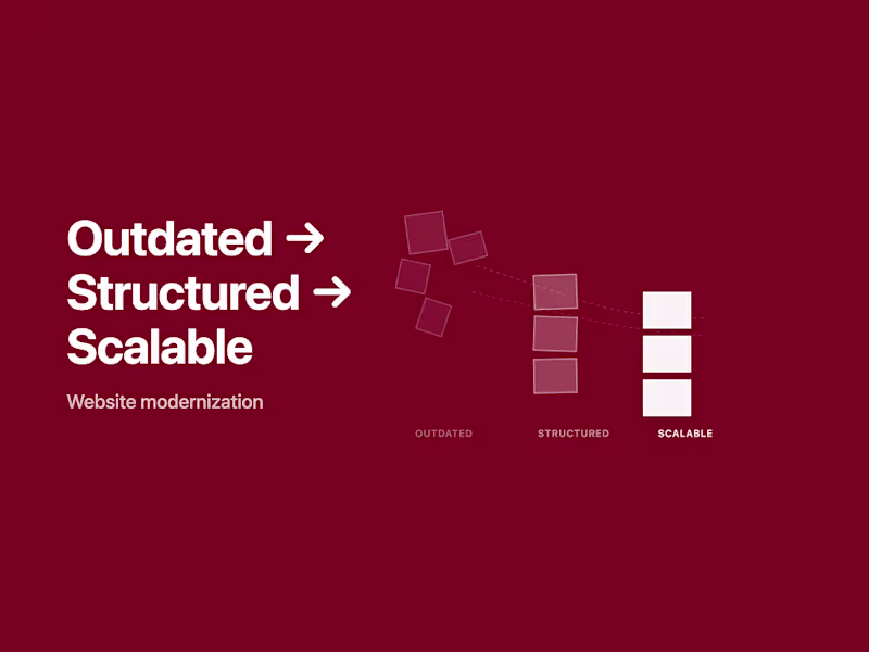 Cover image for Website Modernization for Legacy CMS