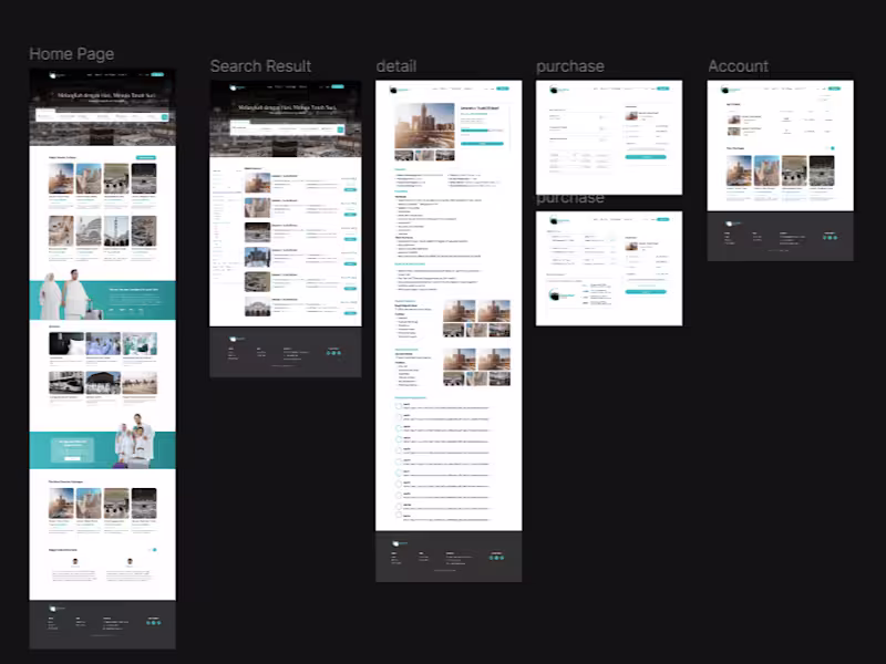 Cover image for Available For Website Projects Demand