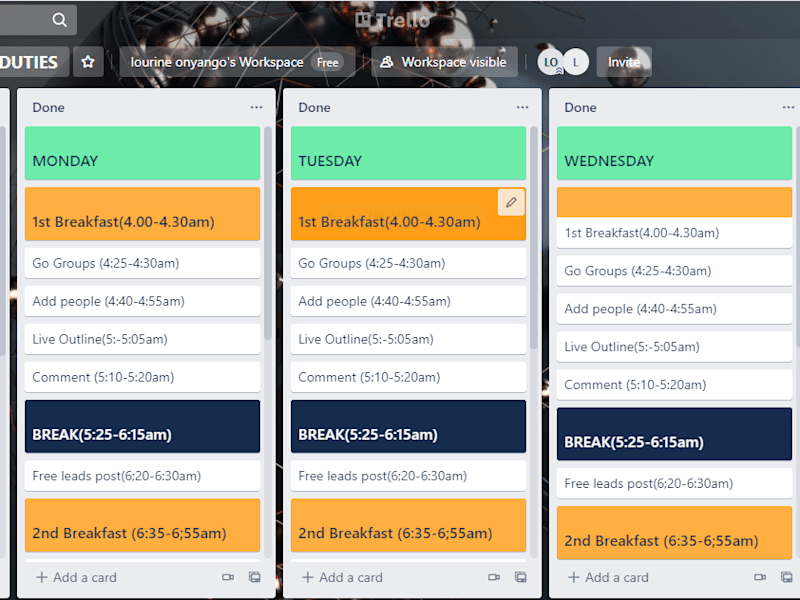 Cover image for Trello Management