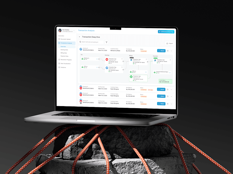 Cover image for Modern and Clean UI Dashboard SaaS
