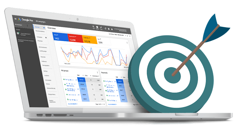 Cover image for PPC Campaign Management