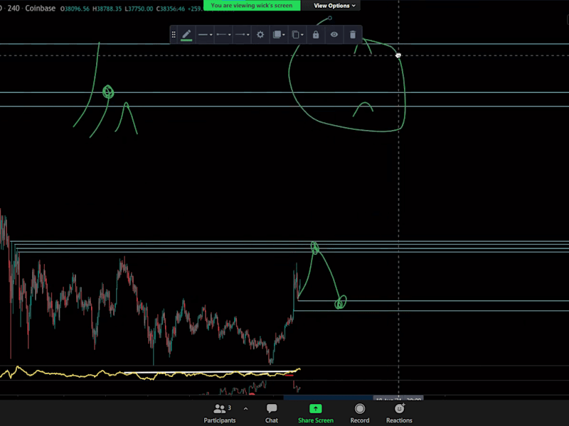 Cover image for CRYPTO ANALYSIS