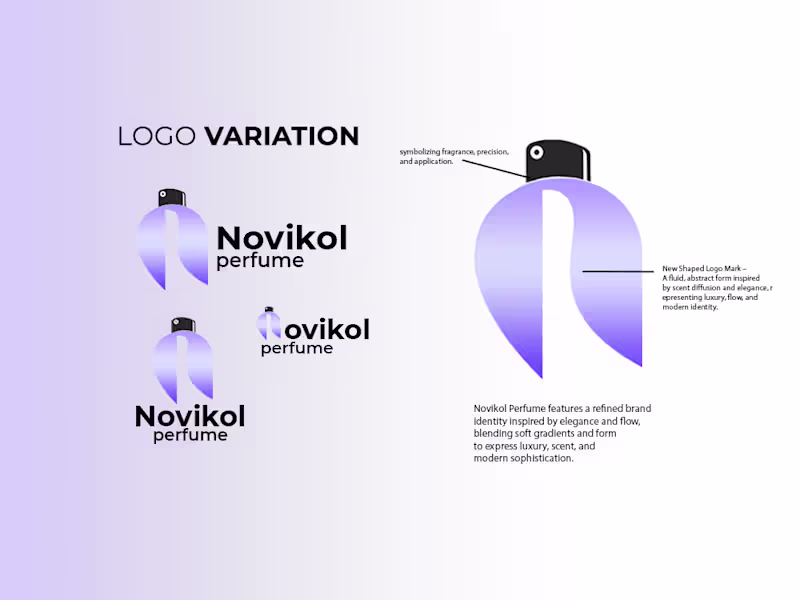 Cover image for Novikol Perfume Brand Identity Case